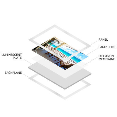 Boîte lumineuse LED durable Boîte lumineuse LED en gros professionnelle